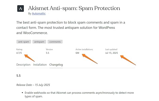 Akismet plugin page with the rating, number of active installations, and date of last update highlighted