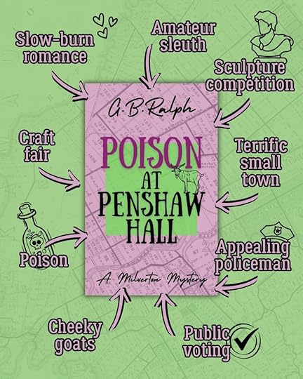 Book cover of Poison at Penshaw Hall by G. B. Ralph surrounded by arrows and words: slow-burn romance, amateur sleuth, sculpture competition, terrific small town, appealing policeman, public voting, cheeky goats, poison, craft fair.