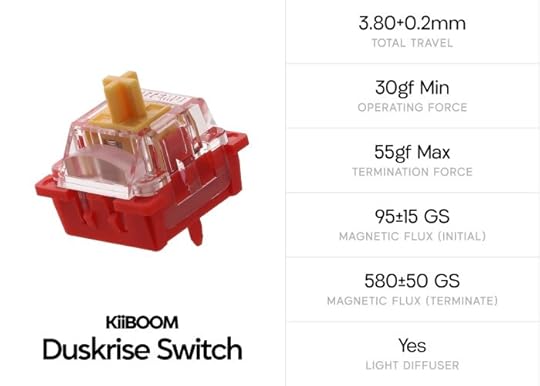 KiiBOOM Cybrix 29 keyboard