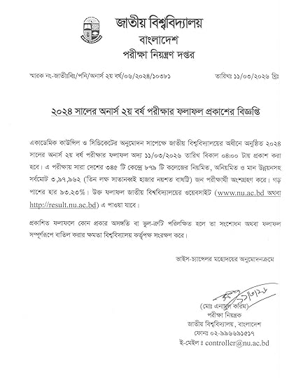 Honours 2nd Year Result 2026