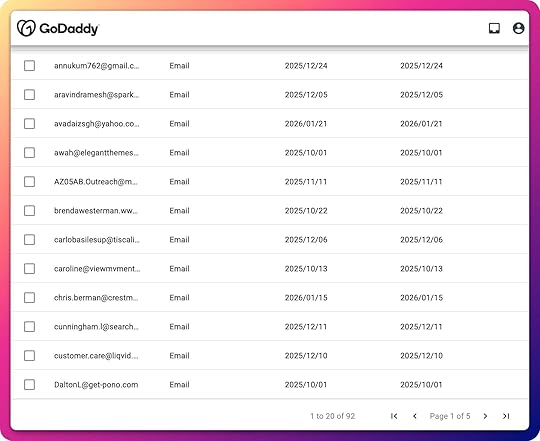 GoDaddy and Microsoft Failed Me. Then Came Claude.