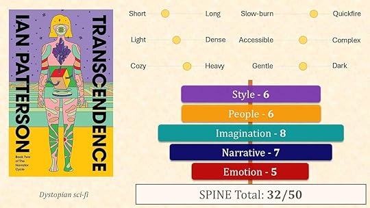 SPINE Graphic