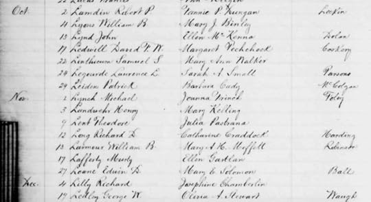A historical document featuring a handwritten list of names and details, possibly related to records or registries, with columns labeled for dates and individuals.
