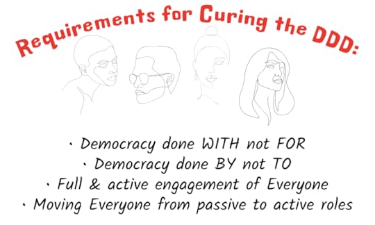 These are requirements for curing the democracy deficit disorder by Adam F.C. Fletcher (2024)
