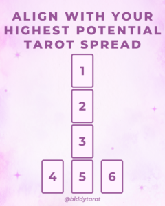 Relationship Check-In Tarot Spread
