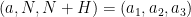 {(a,N,N+H) = (a_1,a_2,a_3)}