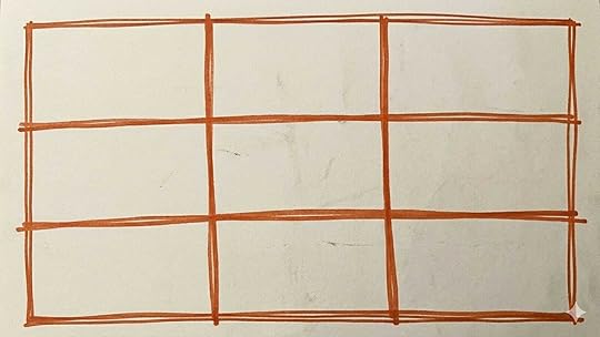 Thoughts on Zapier's Al Fluency Rubric