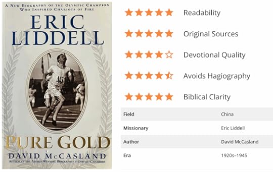 Eric Liddell: Surrendering All