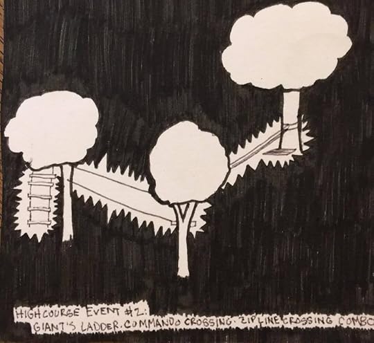 This is an image of a ropes challenge course element that I drew in the late 1990s.