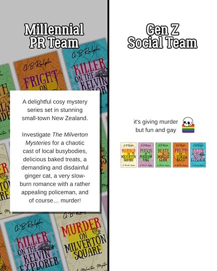 On the left-hand side: Millennial PR Team. Background of thoughtfully arranged book cover designs for The Milverton Mysteries by G. B. Ralph. Text box reads: A delightful cosy mystery series set in stunning small-town New Zealand. Investigate The Milverton Mysteries for a chaotic cast of local busybodies, delicious baked treats, a demanding and disdainful ginger cat, a very slow-burn romance with a rather appealing policeman, and of course… murder! On the right-hand side: Gen Z Social Team. Small line of book cover designs for The Milverton Mysteries by G. B. Ralph. Uncapitalised text reads: it's giving murder but fun and gay. Small icons of a skull and rainbow flag.
