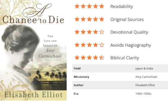 Amy Carmichael: Why Did She Want A Chance to Die?