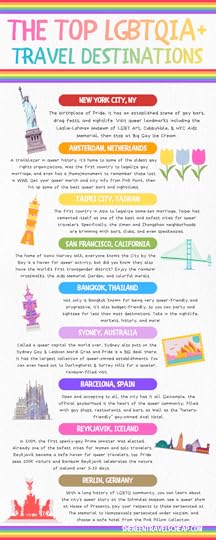 An infographic showing 9 queer-friendly travel destinations