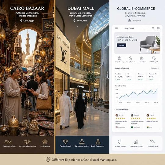 مقارنة بصرية بين الأسواق الثلاثة: مصر والخليج والسوق الدولي