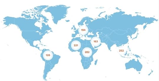 A world map showing various regions marked with numerical data; South America has 126, Europe has 194, Middle East has 163, Africa has 282, and Asia has 252.