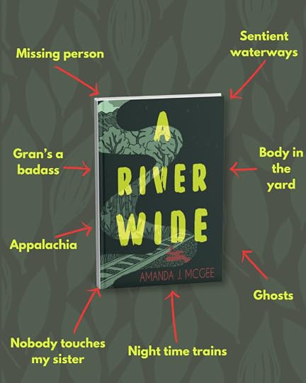 A picture of A River Wide's book cover on a green variegated backgrounds with various words surrounding it: 