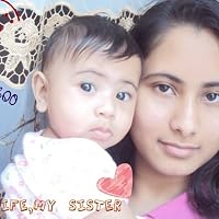 Profile Image for Sinigdhab.