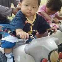 Profile Image for Irwansyah.