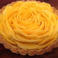 Profile Image for Kelli.