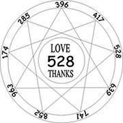 The Book of 528: Prosperity Key of Love by Leonard G. Horowitz