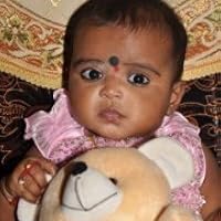 Profile Image for Sudha Rani.