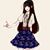 Profile Image for Alejandra Gutierrez.