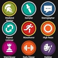 Profile Image for Dennis_a.