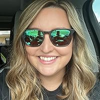 Profile Image for Rikki.