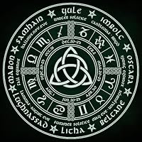 Profile Image for ☽•☾-Grimalkin-☽•☾.